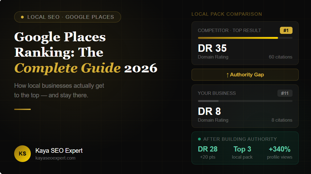 Google Places Ranking