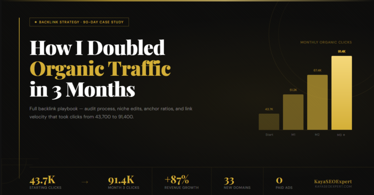 ecommerce backlink strategy 2026