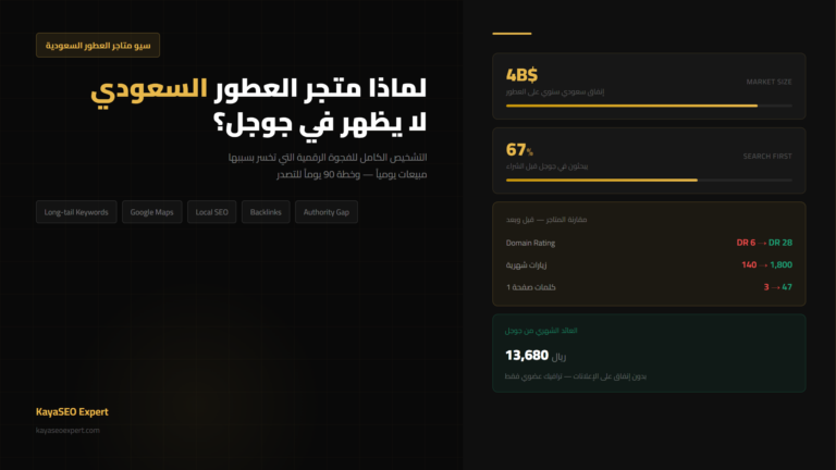متجر العطور السعودي جوجل - دليل SEO