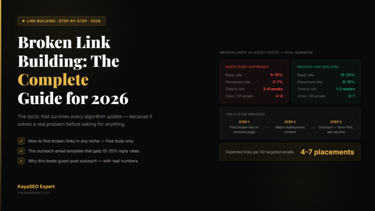 broken link building