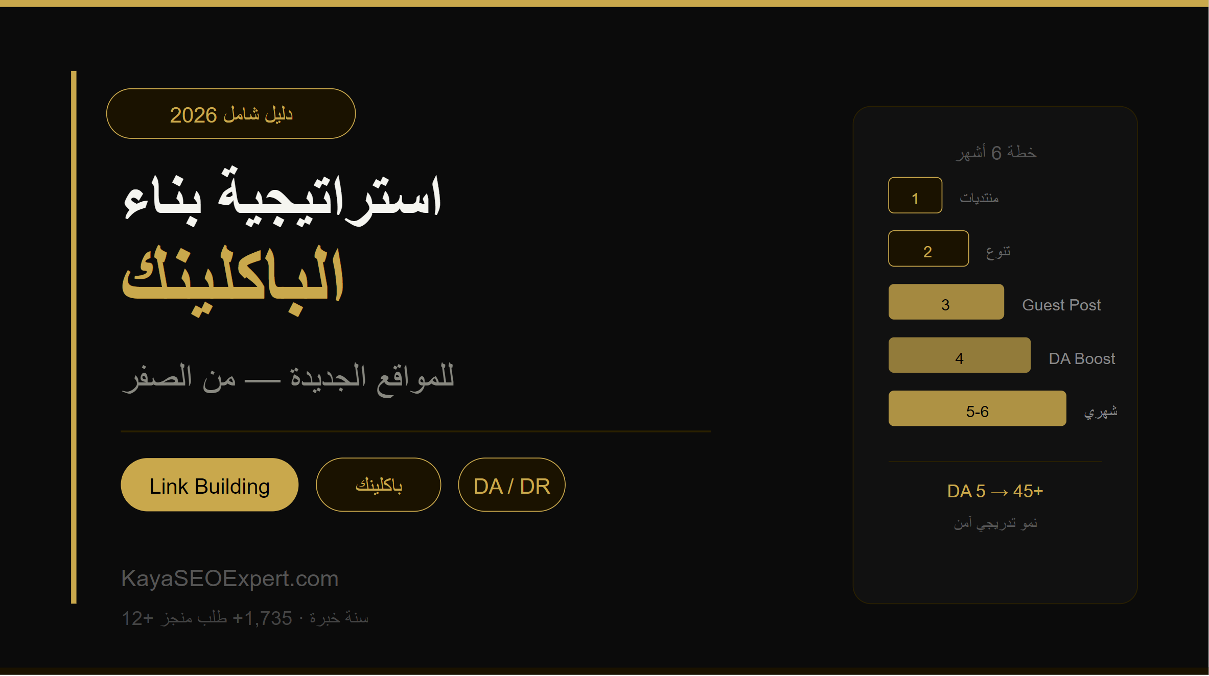 استراتيجية بناء الباكلينك للمواقع الجديدة 2026
