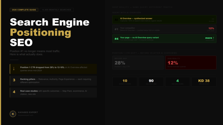 Search Engine Positioning SEO