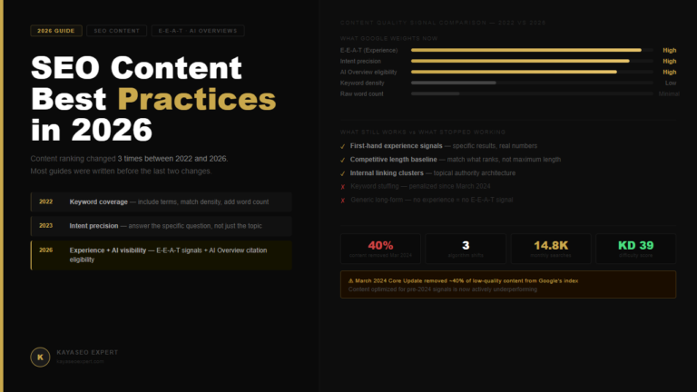 seo page content best practices 2026