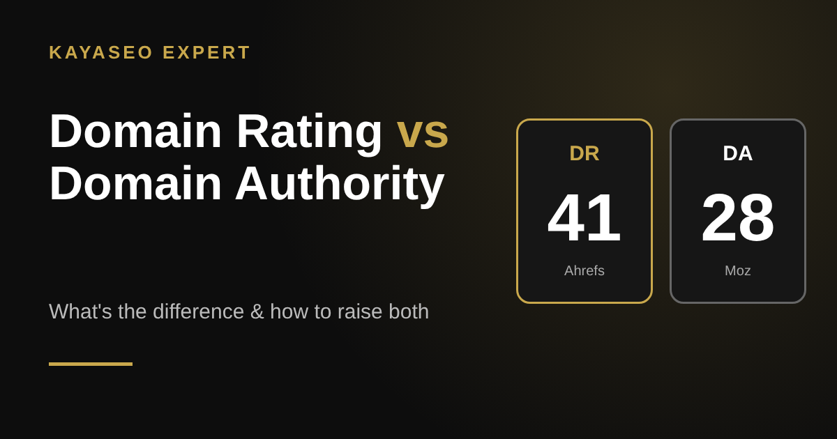 Domain Rating vs Domain Authority — DR (Ahrefs) and DA (Moz) comparison