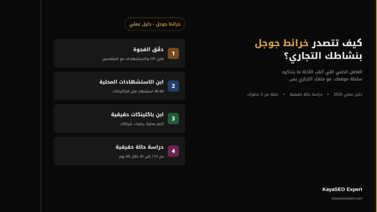 ترتيب خرائط جوجل Google Maps لنشاطك التجاري - دليل عملي