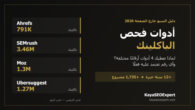 أدوات فحص الباكلينك - مقارنة أرقام Ahrefs وSEMrush وMoz وUbersuggest