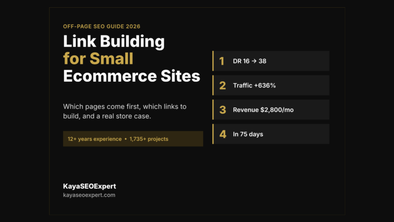 Link building for small ecommerce sites: real case DR 16 to 38, traffic +636% in 75 days