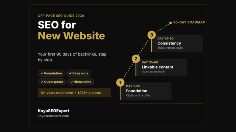 SEO for new website: 90-day backlink roadmap with three steps - foundation, linkable content, consistency