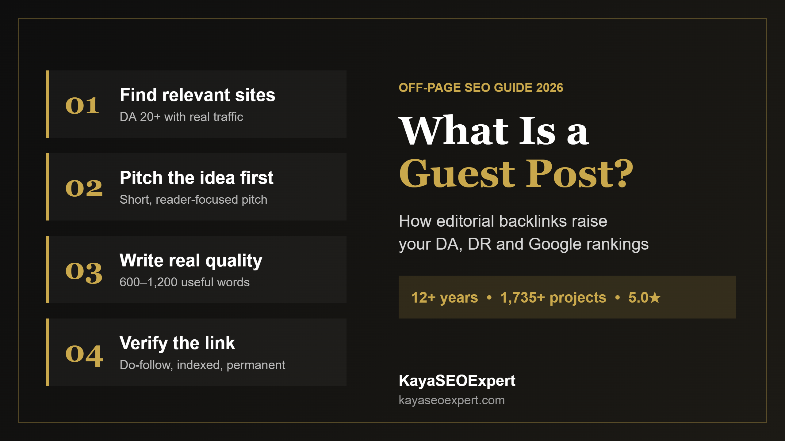 What is a guest post – 4-step guest posting process for SEO